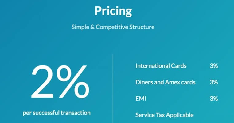 Razorpay Pricing