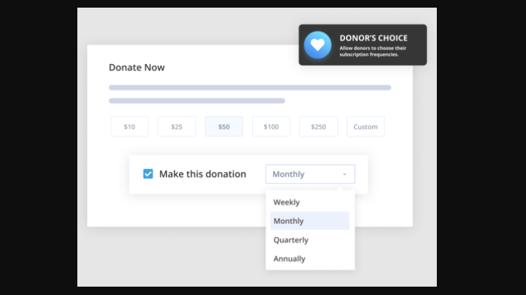 Recurring Donations for GiveWP Review