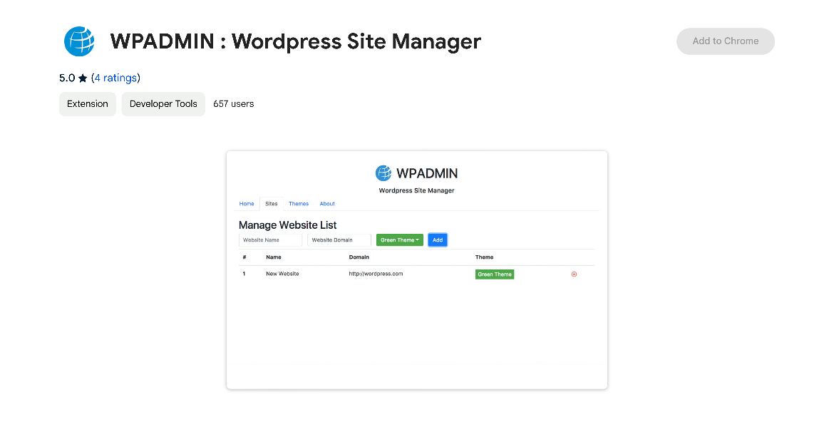 WordPress Site Manager Chrome Extension