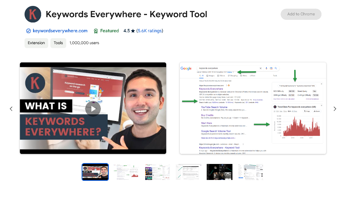 Keywords Everywhere - Keyword Research Tool Chrome Extension